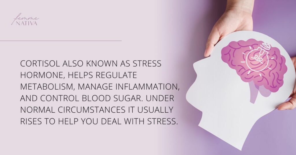 what does cortisol do to your body