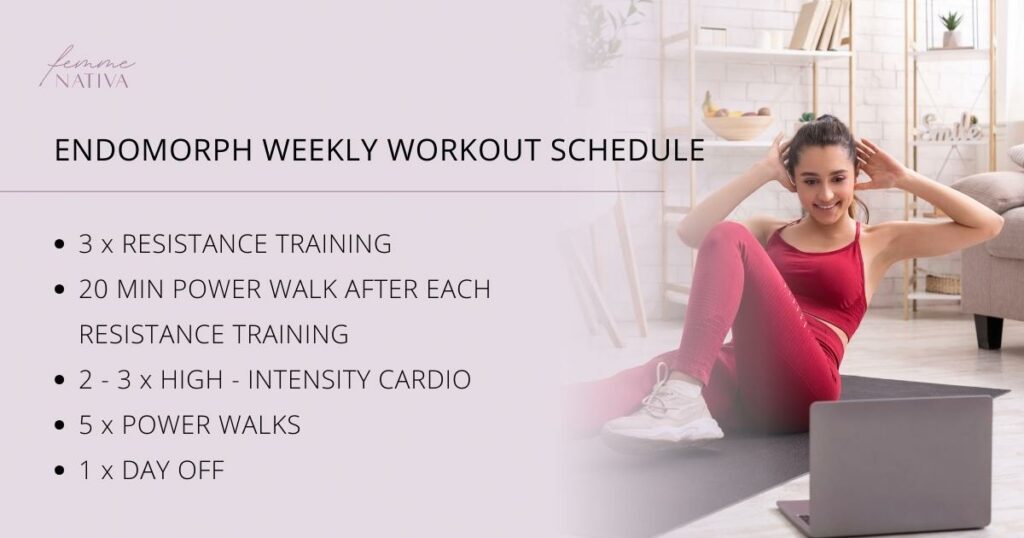 weekly workout plan for endomorph girls to get lean
