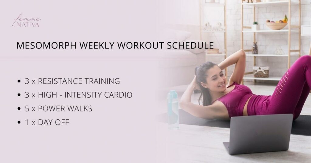 weekly workout guide for mesomorph