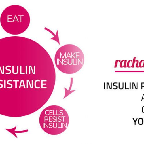 insulin resistance