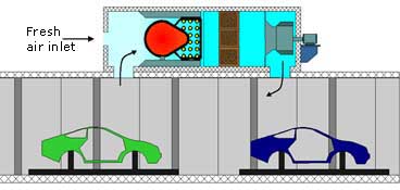 Compactheater2