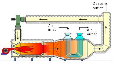 Specialheater2